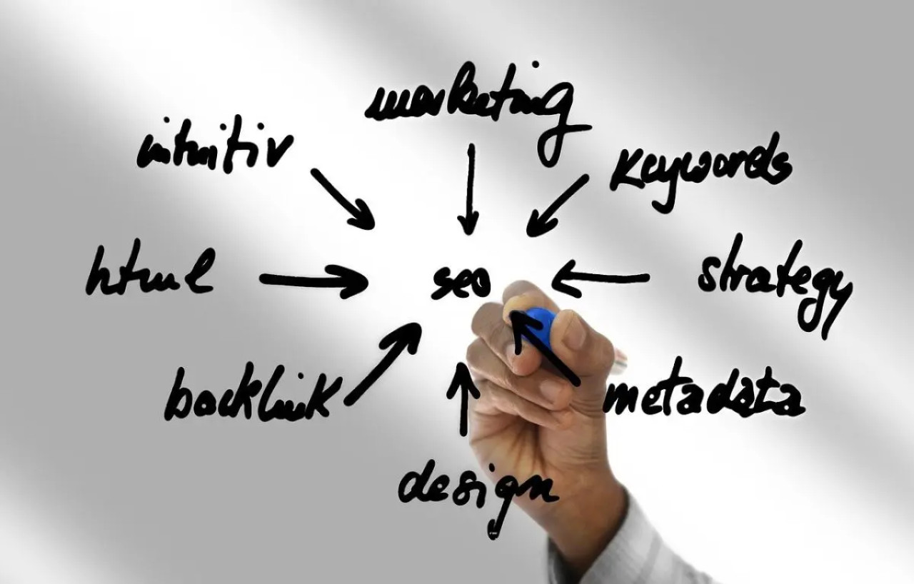 Meta-tags optimieren: für bessere sichtbarkeit in suchmaschinen 1 Meta-tags optimieren: für bessere sichtbarkeit in suchmaschinen