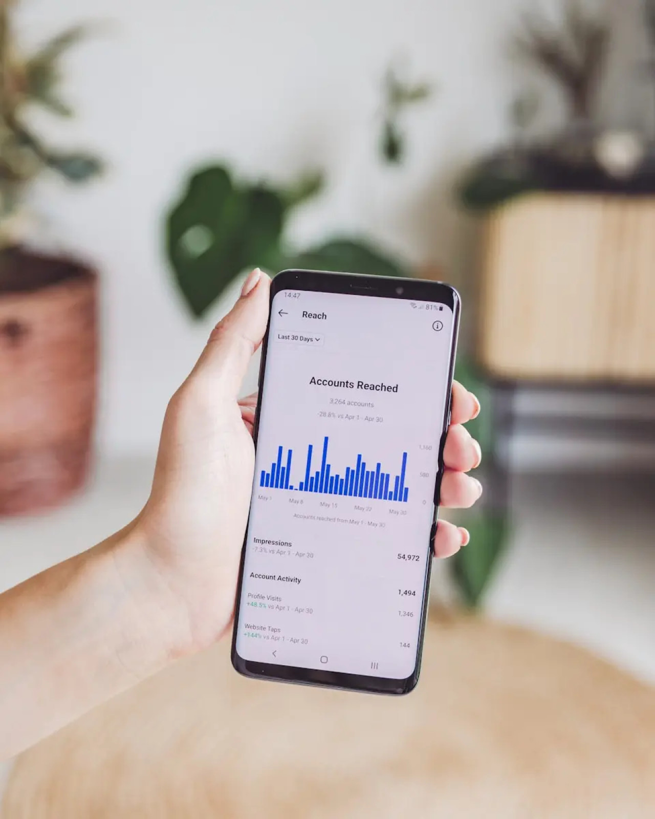 SEO oder google ads: was sie für ihre online-sichtbarkeit wählen sollten 1 SEO oder google ads: was sie für ihre online-sichtbarkeit wählen sollten
